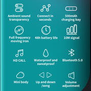T25 Over-ear Bluetooth 5.0 Single-ear Invisible Wireless Earphone High Definition Call Super Long Standby Bone Conduction Earphone(Gray)