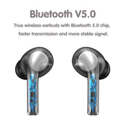 JM13 TWS Earphone Bluetooth 5.0 Touch Control Stereo Bass Sport Wireless Earphone With Mic(Black)