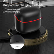 JM13 TWS Earphone Bluetooth 5.0 Touch Control Stereo Bass Sport Wireless Earphone With Mic(White)