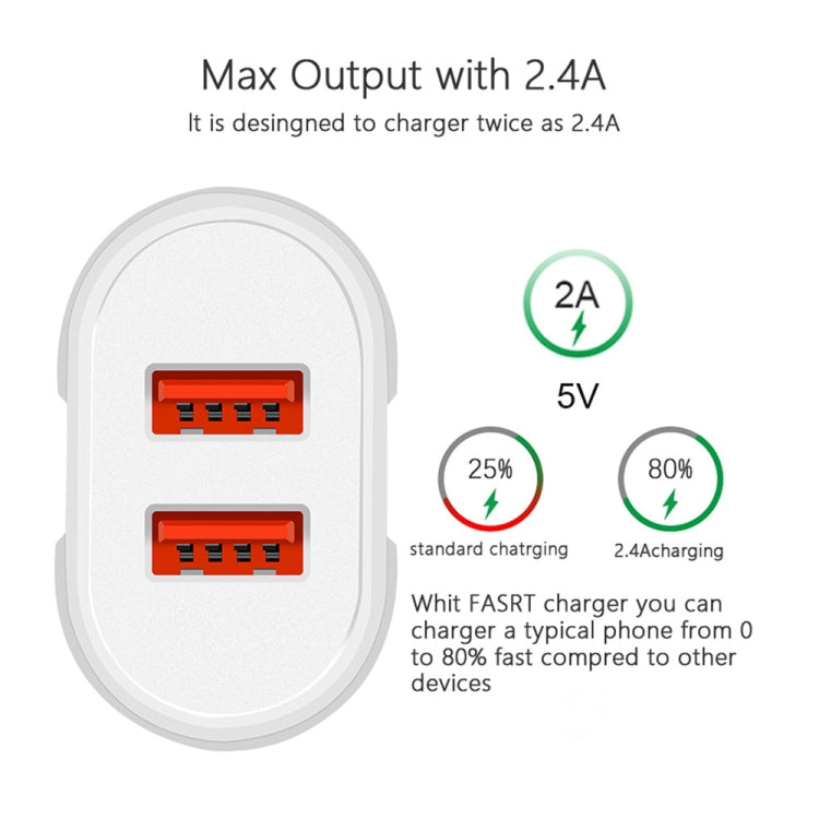 Dual USB Portable Travel Charger + 1 Meter USB to Micro USB Data Cable, US Plug(White)