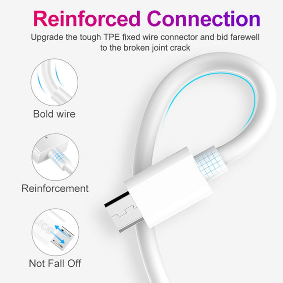 YSY-349 QC3.0 Dual USB Port Car Charger + 1m 3A USB to Micro USB Data Cable(White)