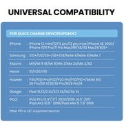 20W PD Type-C + QC 3.0 USB Interface Fast Charging Travel Charger with USB to 8 Pin Fast Charge Data Cable EU Plug