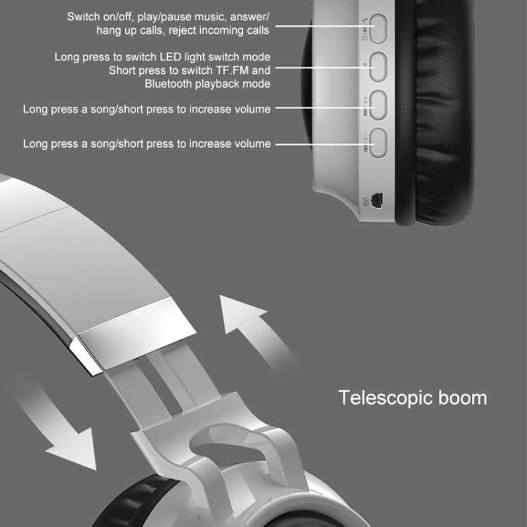 BD01 Colorful LED Bluetooth 5.0 Headphones Foldable Wireless HiFi Stereo Headset with Mic, Support TF Card / 3.5mm AUX(White)