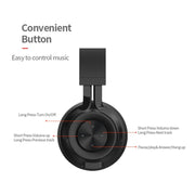 P1 Wireless Bluetooth 5.0 Stereo Soft Leather Earmuffs Foldable Headset Built-in Mic for PC / Cell Phones(Black)