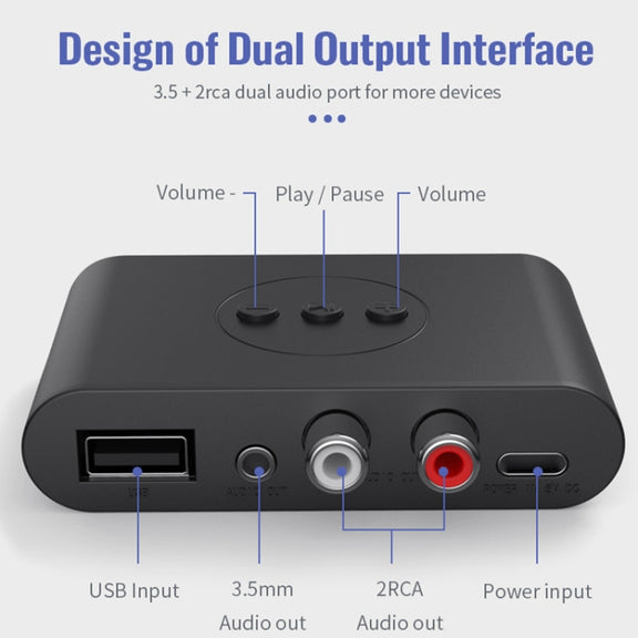 B21 Bluetooth 5.0 Audio Receiver AUX RCA Output U-disk Playback