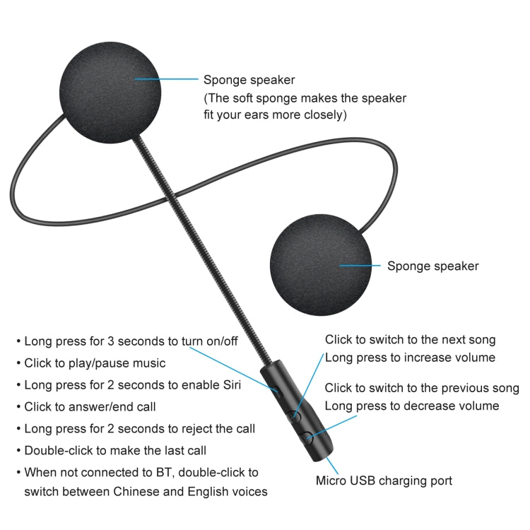 T4 Motorcycle Helmet Bluetooth Headsets BT 5.0 Stereo Automatically Connect to Support SIRI