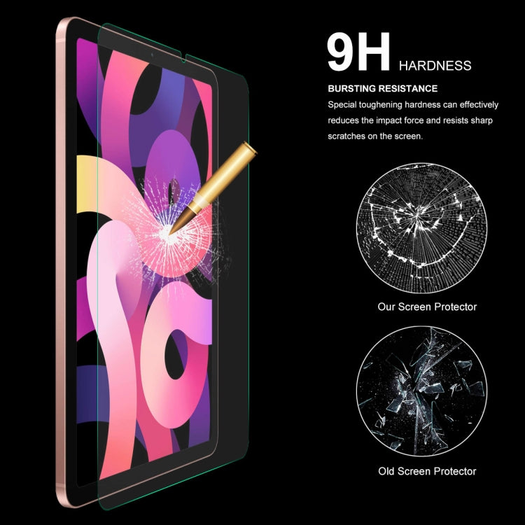 2 PCS ENKAY Hat-Prince 0.33mm Explosion-proof Tempered Glass Protector Anti-Scratch Film for iPad mini 2024 / mini 6