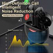 T&G T50 Sport TWS Bluetooth Earphone HIFI Noise Canceling Handfree Earbuds with Microphone(White)