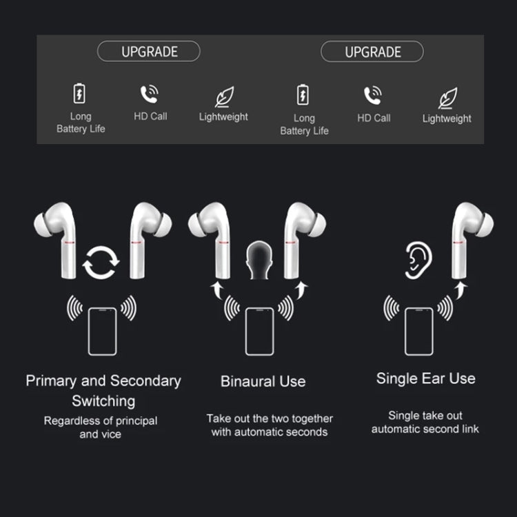 T&G T50 Sport TWS Bluetooth Earphone HIFI Noise Canceling Handfree Earbuds with Microphone(White)