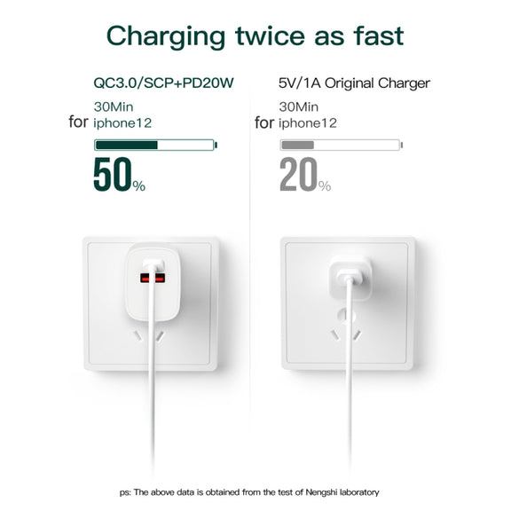CS-20W Mini Portable PD3.0 + QC3.0 Dual Ports Fast Charger with 3A Type-C to 8 Pin Data Cable(EU Plug)