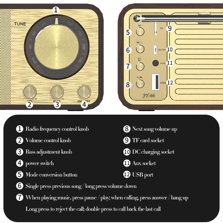 OneDer JY-66 Wooden Wireless BT5.0 Retro Classic Speaker FM Radio Support TF / U-Disk / AUX