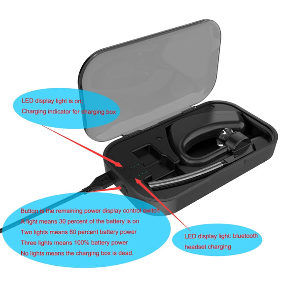 For Plantronics Voyager Legend / Voyager 5200 Bluetooth Headset Charging Box(Black)
