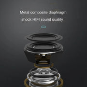 EWA A119 Portable Wireless Bluetooth IPX7 Mini TWS Speaker(Green)