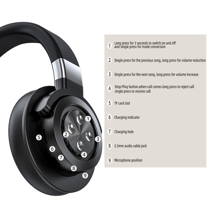 A51 USB Charging Wireless Bluetooth HIFI Stereo Headset with Mic(Green)