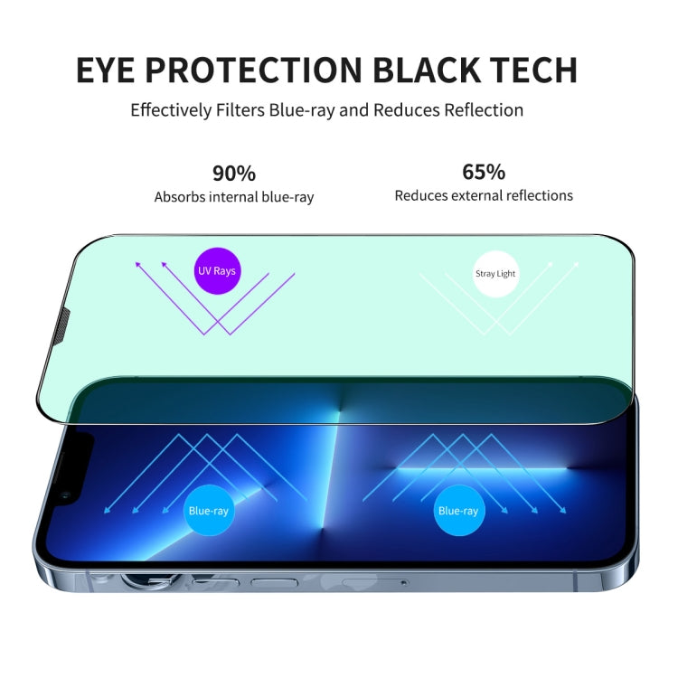 For iPhone 13 / 13 Pro ENKAY Quick Stick Eye-protection Tempered Glass Film