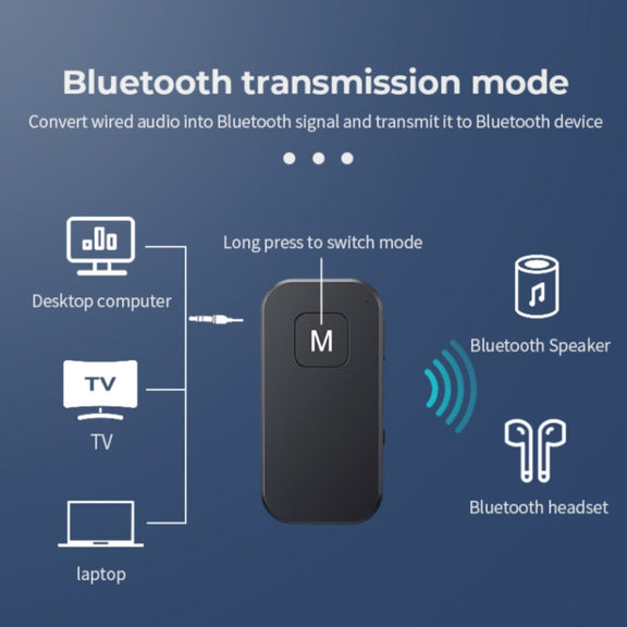 BT03 2 in 1 Bluetooth 5.1 Audio Receiver & Transmitter Car Hands-free Calls