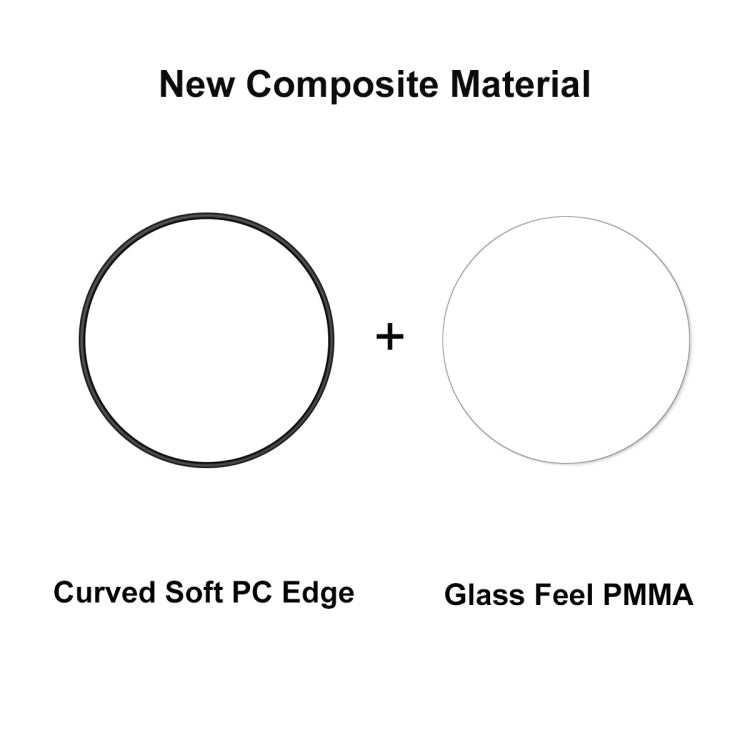 2 PCS For Huawei Watch GT 3 Pro 43mm ENKAY 3D Full Coverage Soft PC Edge + PMMA HD Screen Watch Film