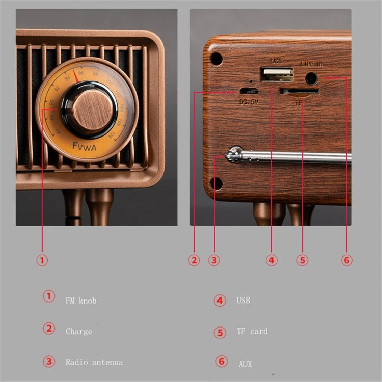 Oneder B9 Retro Indoor Wireless Portable Bluetooth Speaker(Browm)