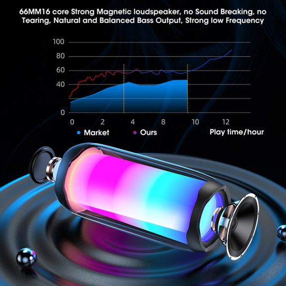NBY 8892 LED IPX5 Water-resistant Portable Wireless Bluetooth Speaker(Black)