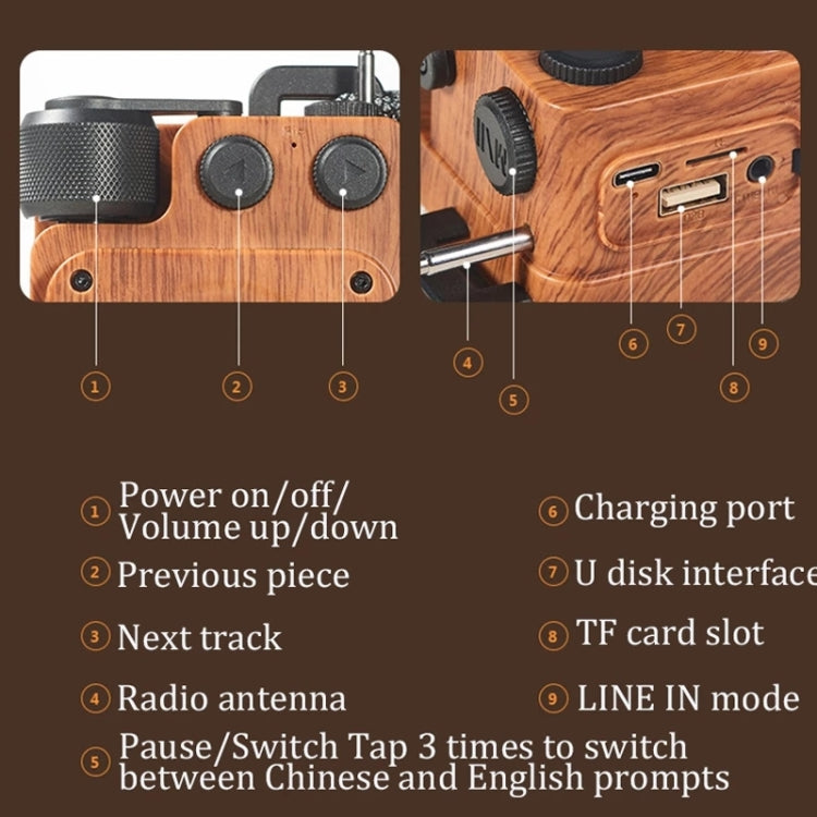 A8 Portable Retro FM Radio Wireless Bluetooth Speaker(Gold)