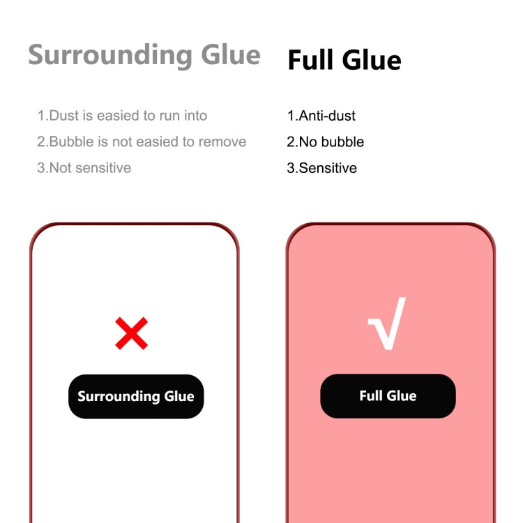 For iPhone 14 Pro 2pcs ENKAY 6D Full Glue Tempered Glass Full Film
