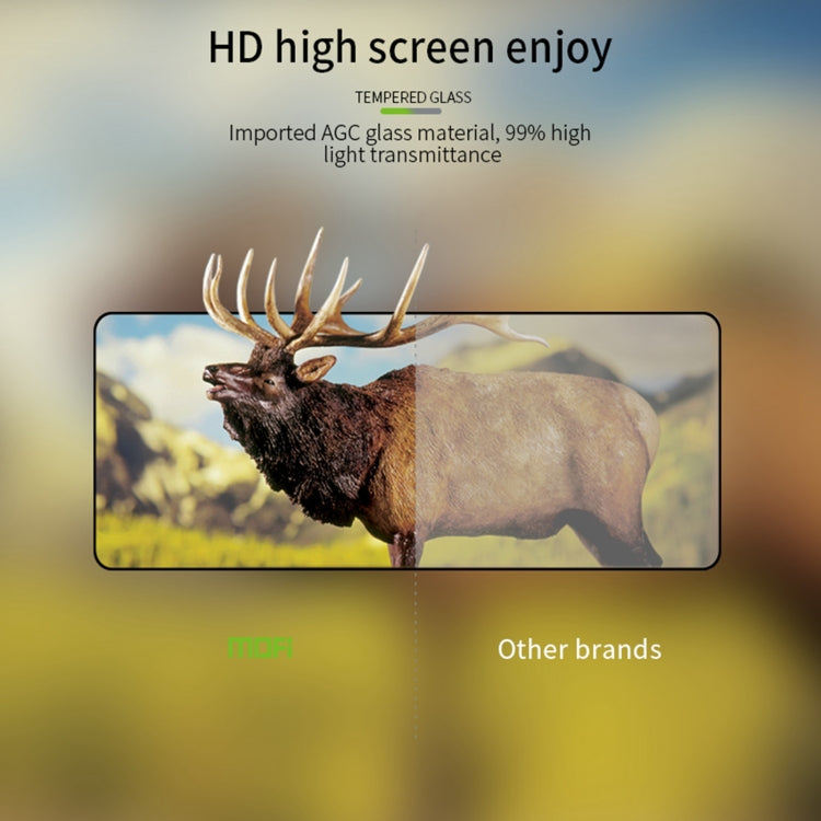 For Samsung Galaxy Z Fold4 MOFI 9H 2.5D Full Screen Tempered Glass Film(Black)