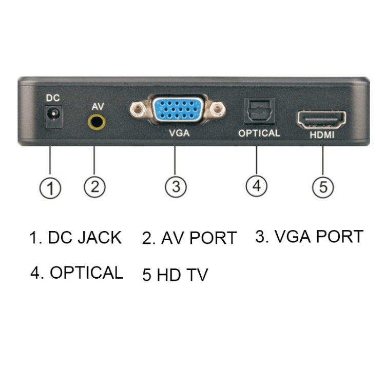 X16 4K Media Player Horizontal And Vertical Screen Video Advertising AD Player, Auto Looping Playback(UK Plug)