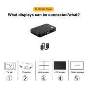 X16 4K Media Player Horizontal And Vertical Screen Video Advertising AD Player, Auto Looping Playback(UK Plug)