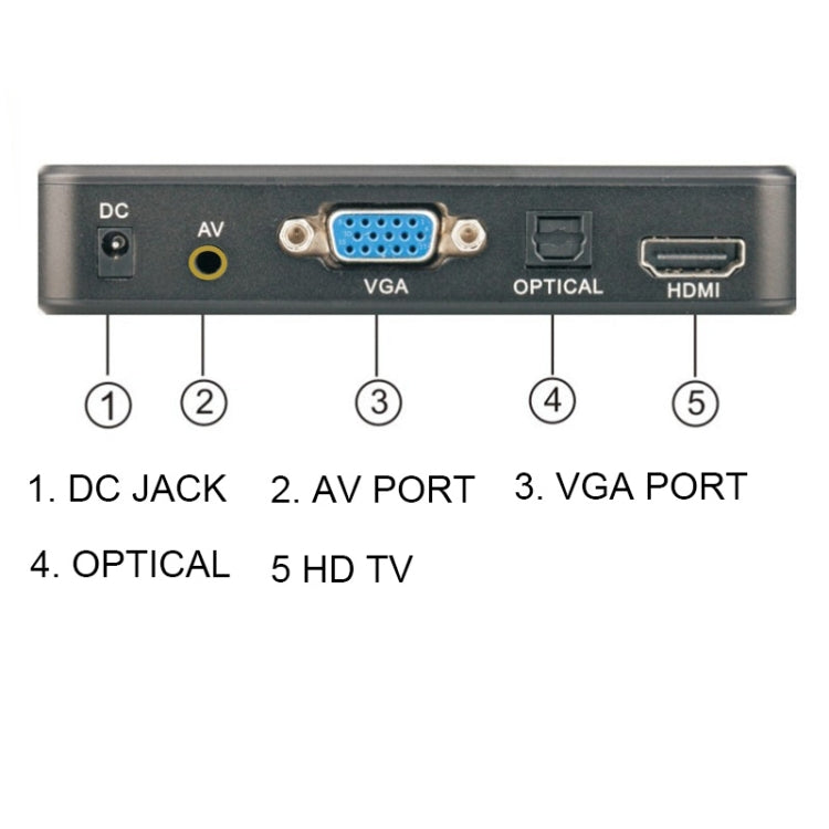 X12 1080P Media Player Horizontal And Vertical Screen Video Advertising AD Player(EU Plug)