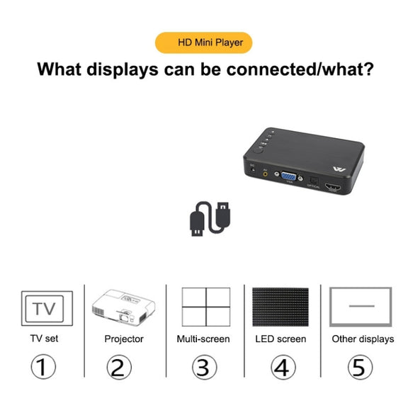 X12 1080P Media Player Horizontal And Vertical Screen Video Advertising AD Player(EU Plug)