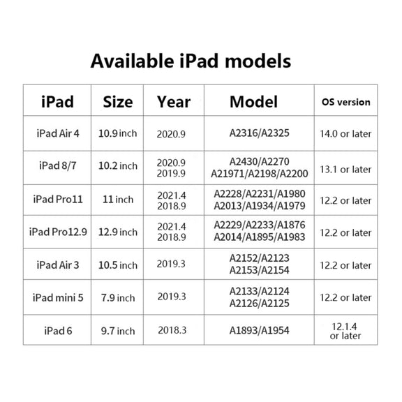 Tablet Phone Universal Capacitive Stylus For iPad Mini6/Mini5/Air3 10.5/Pro 11/Air4 10.9/ 10.2 /Pro  12.9 (White)