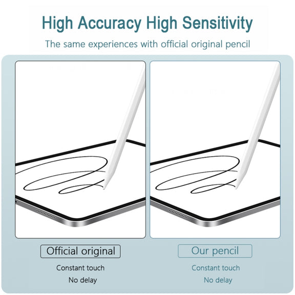 Tablet Phone Universal Capacitive Stylus For iPad Mini6/Mini5/Air3 10.5/Pro 11/Air4 10.9/ 10.2 /Pro  12.9 (White)