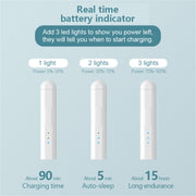 Tablet Phone Universal Capacitive Stylus For iPad Mini6/Mini5/Air3 10.5/Pro 11/Air4 10.9/ 10.2 /Pro  12.9 (White)