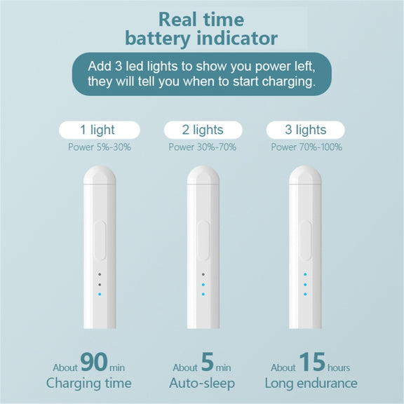 Tablet Phone Universal Capacitive Stylus For iPad Mini6/Mini5/Air3 10.5/Pro 11/Air4 10.9/ 10.2 /Pro  12.9 (White)