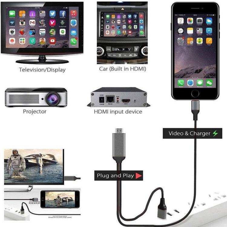 2m 1080P 8 Pin to HDMI Adapter Cable, Compatible with iPhone to HDMI Adapter(Red)