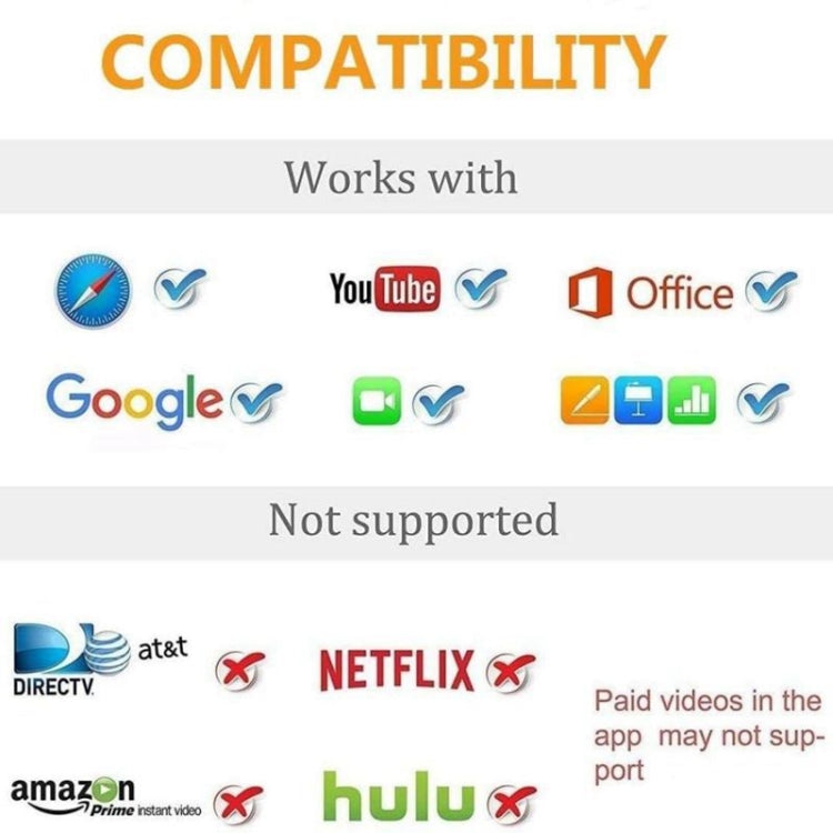 2m 1080P 8 Pin to HDMI Adapter Cable, Compatible with iPhone to HDMI Adapter(Red)