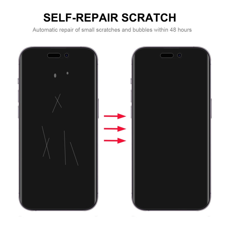 1 PCS ENKAY Full Glue Explosion-proof Hydrogel Film For iPhone 14 Pro Max
