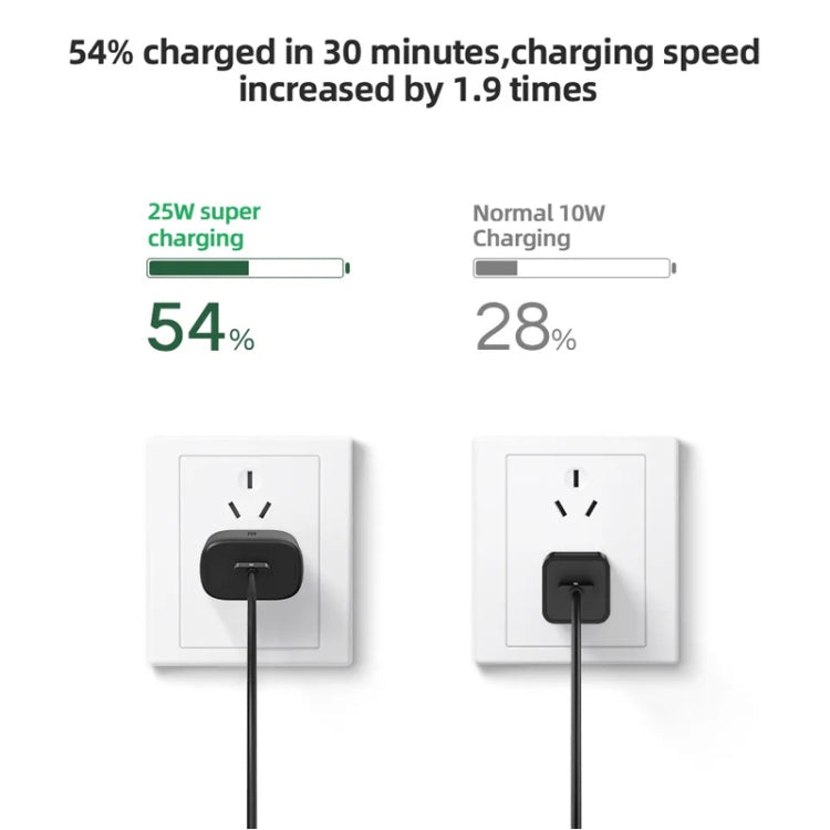 TA800 PD / PPS 25W Type-C Port Charger for Samsung, EU Plug(Black)