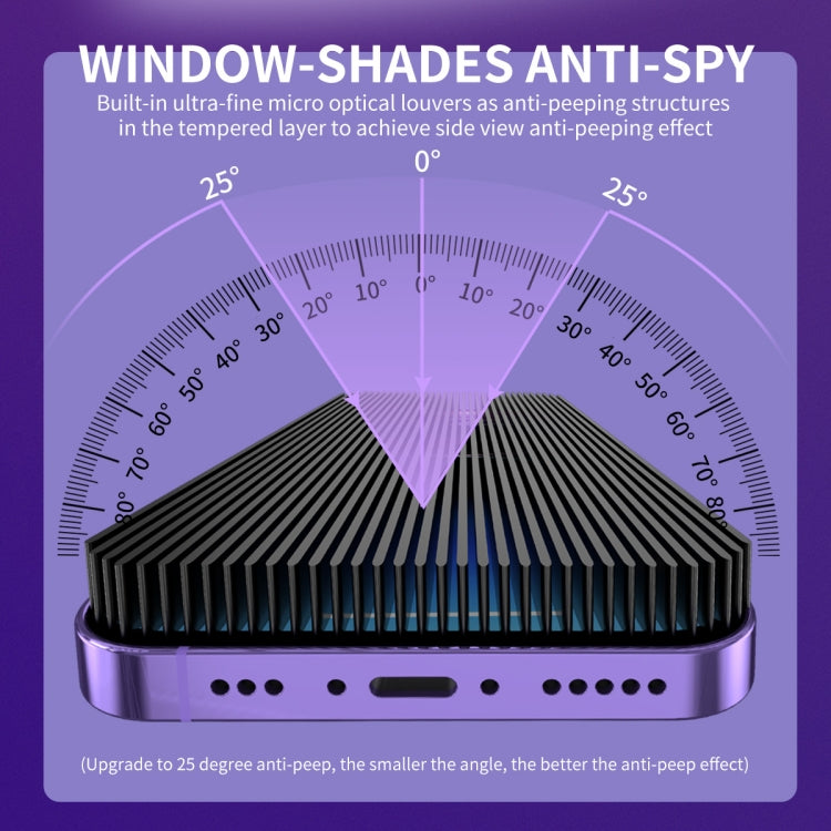 For iPhone 14 Pro 2pcs ENKAY Hat-Prince 25 Degree Privacy 8K UHD AGC Tempered Glass Film
