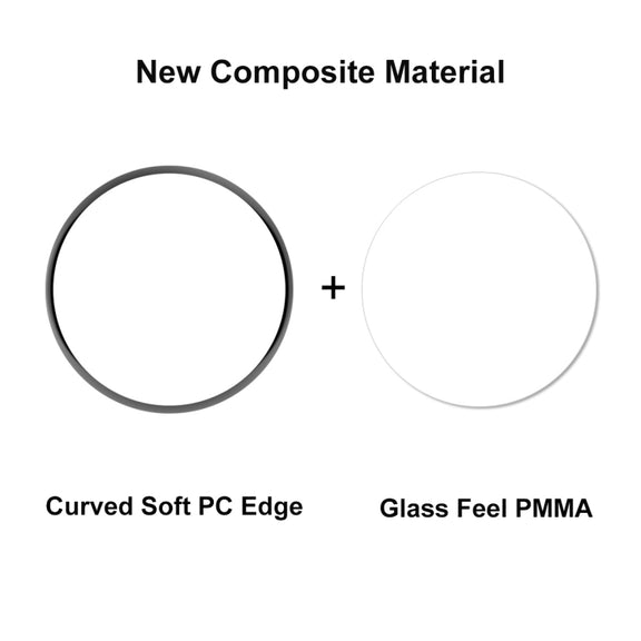 2pcs For Huawei Watch Ultimate ENKAY Hat-Prince 3D Full Coverage Soft PC Edge + PMMA HD Screen Protector Film