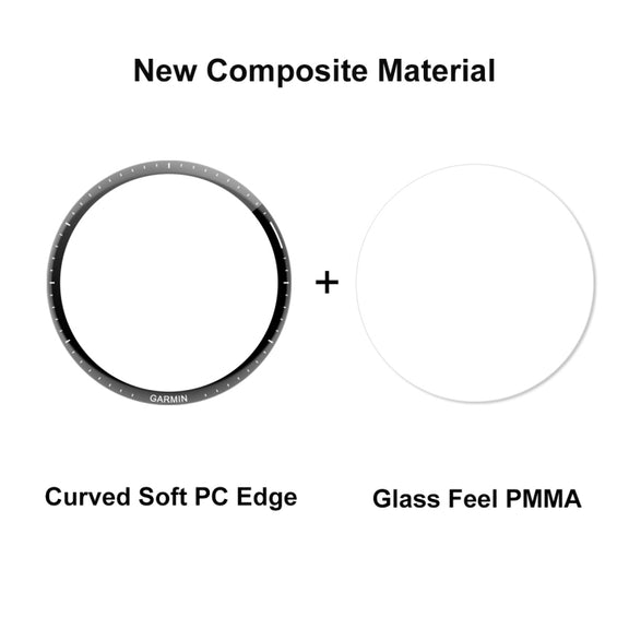 10pcs Compatible with Garmin Compatible witherunner 965 ENKAY Hat-Prince 3D Full Coverage Soft PC Edge + PMMA HD Screen Protector Film