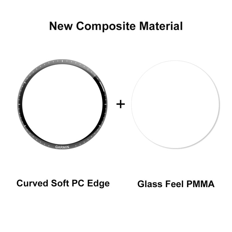 10pcs Compatible with Garmin Compatible witherunner 965 ENKAY Hat-Prince 3D Full Coverage Soft PC Edge + PMMA HD Screen Protector Film