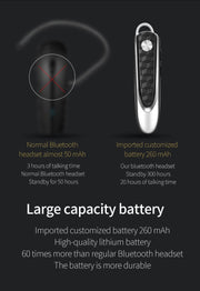 Fineblue HF68 Bluetooth Mini Earphone Business Wireless Earbud Stereo Music Hands-free Calling Earphone Large Battery Capacity Black