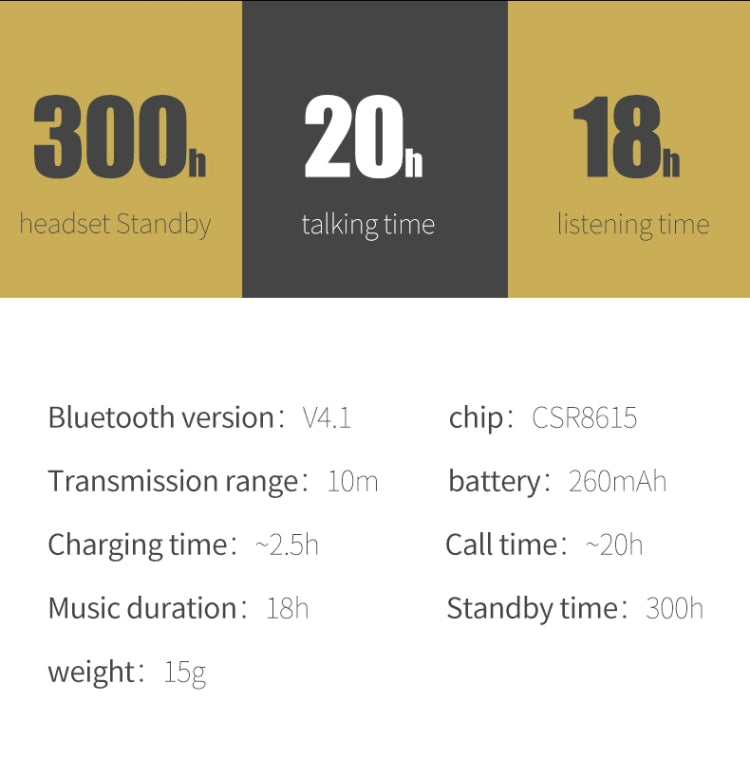 Fineblue HF68 Bluetooth Mini Earphone Business Wireless Earbud Stereo Music Hands-free Calling Earphone Large Battery Capacity Black