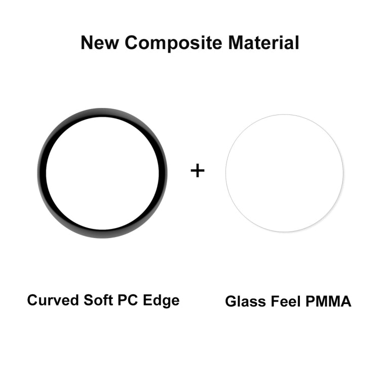 5pcs For Huawei Watch 4 ENKAY 3D Full Coverage Soft PC Edge + PMMA HD Screen Protector Film