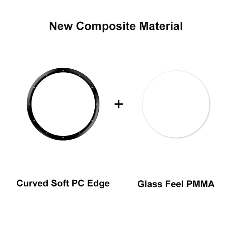 Compatible with Garmin Venu 3S ENKAY 3D Full Coverage Soft PC Edge + PMMA HD Screen Protector Film