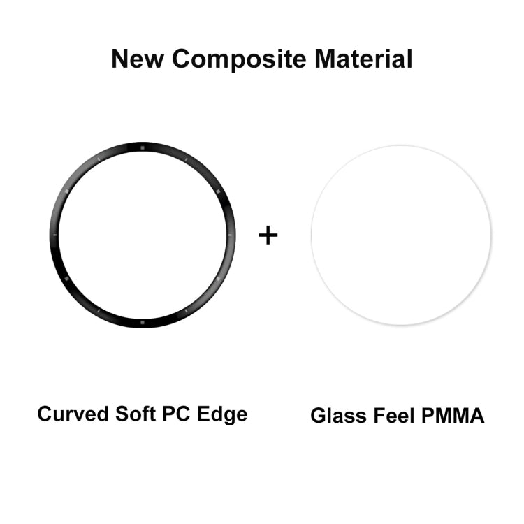 Compatible with Garmin Venu 3 2pcs ENKAY 3D Full Coverage Soft PC Edge + PMMA HD Screen Protector Film