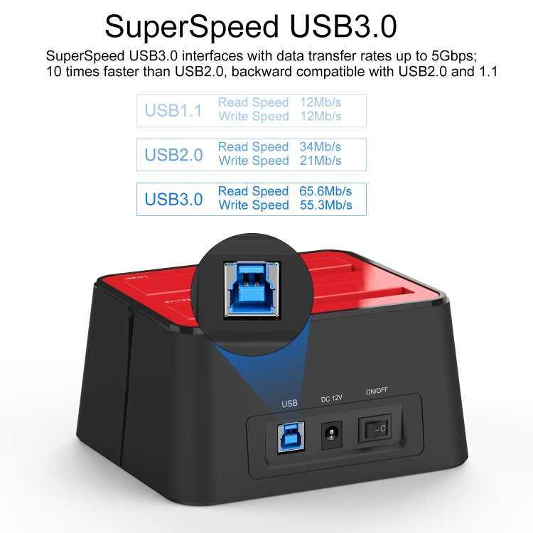 Wavlink ST334U SSD Dual Bay External Hard Drive Docking Station USB 3.0 to SATA I/II/III(EU Plug)
