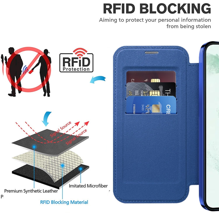 For Samsung Galaxy S22+ 5G Shield MagSafe RFID Anti-theft Rhombus Leather Phone Case(Dark Blue)