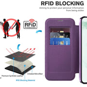 For Samsung Galaxy S22+ 5G Shield MagSafe RFID Anti-theft Leather Phone Case(Purple)